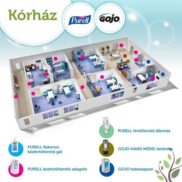 PURELL Advanced kézfertőtlenítő gél - virucid, fungicid, baktericid, mikobaktericid, OTH engedély, kupakos flakon, 500 ml
